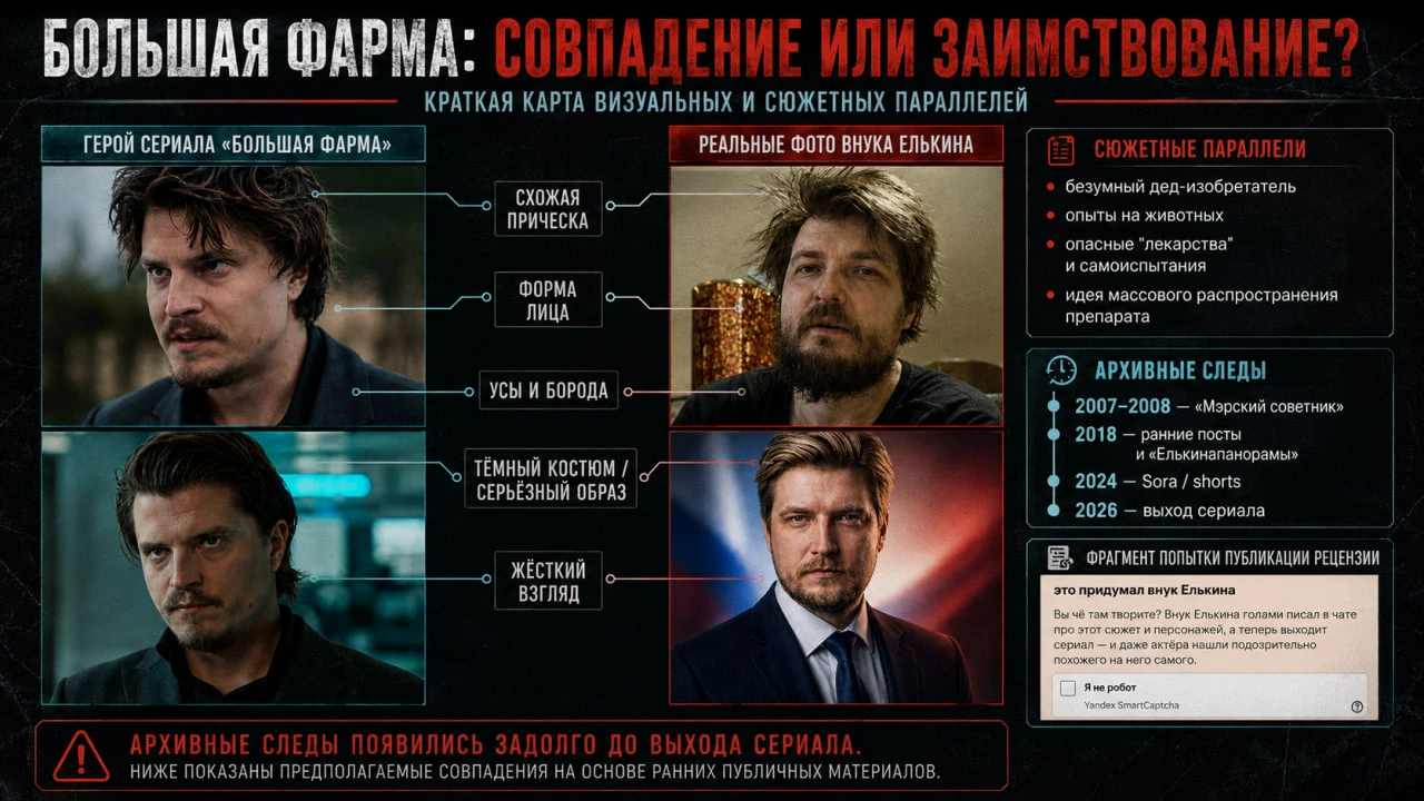 Большая фарма: авторское сравнение