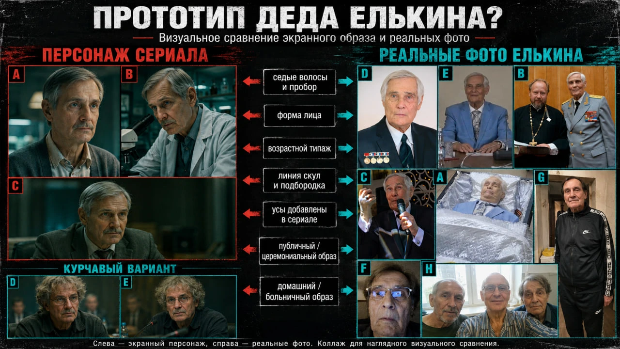 Экранный образ и архивные фотографии